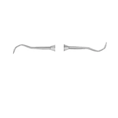 Scalers